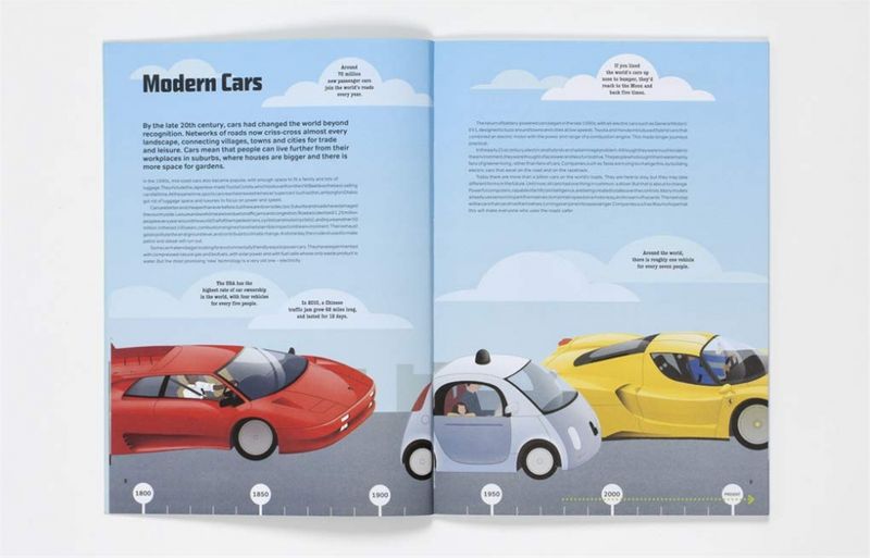 Terrific Timelines Cars 